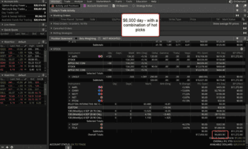 The Quarterly Profits Formula (Quarterly Profits Strategy Class) By Simpler Trading