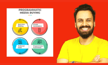 Complete Programmatic Ads, Google and Meta Ads