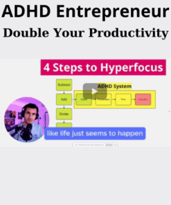 Double Your Productivity By ADHD Entrepreneur