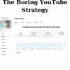 The Boring YouTube Strategy By Passive YouTube