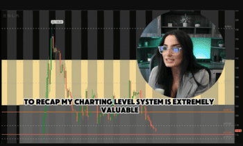 Level System Series By Rama Mustapha