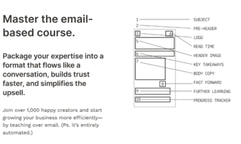 Master the email-based Course By Will Steiner