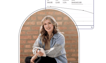 Print on Demand Academy 3.0 By Heather Johnson