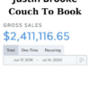 Couch To Book By Justin Brooke