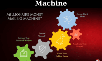 Millionaire Money Making Machine By Robert Rolith