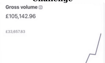 PDF Empire Builder Challenge By Ewan Davies