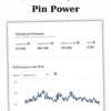 Pin Power By Bilal Javed and Syed Kashif