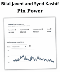 Pin Power By Bilal Javed and Syed Kashif