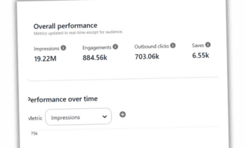 Pin Power By Bilal Javed and Syed Kashif