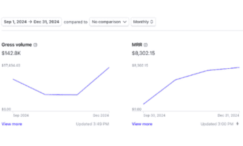 PDF Profits Protocol By Sean Anthony